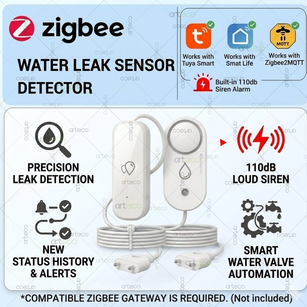 Water Alarm Sensor - Zigbee Water Leakage Sensor Flood Water