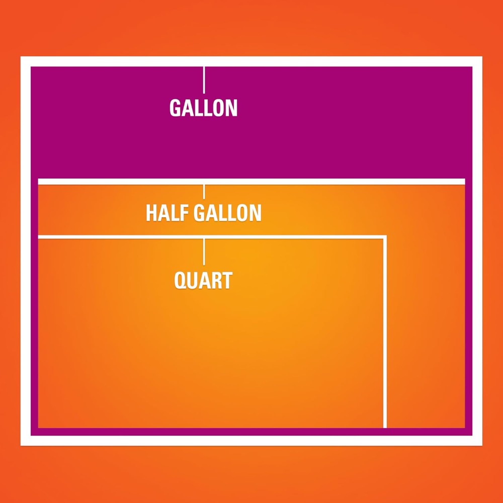 66 Count Gallon Size Slider St - đánh giá và giá First Aid Bag Kit
