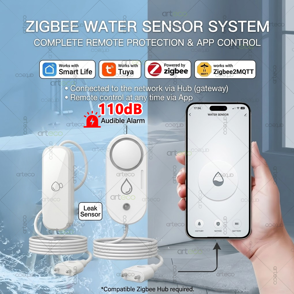 Zigbee Water Leak Sensor Flood - đánh giá và giá Water Alarm Sensor