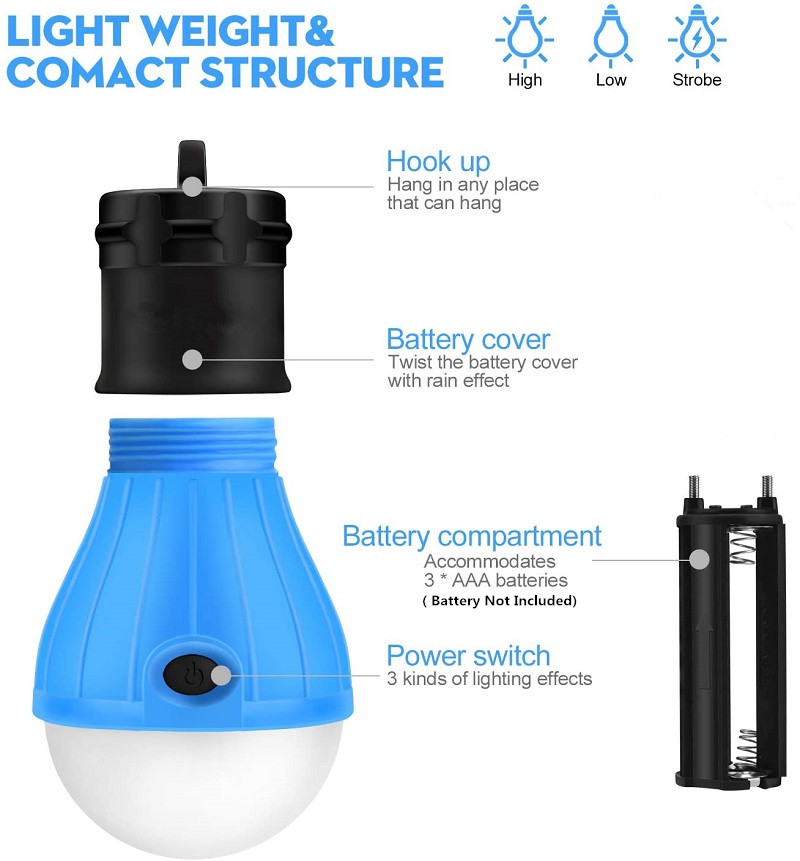 Camping Lantern LED Lamp Bulbs - đánh giá và giá Power Outage Light