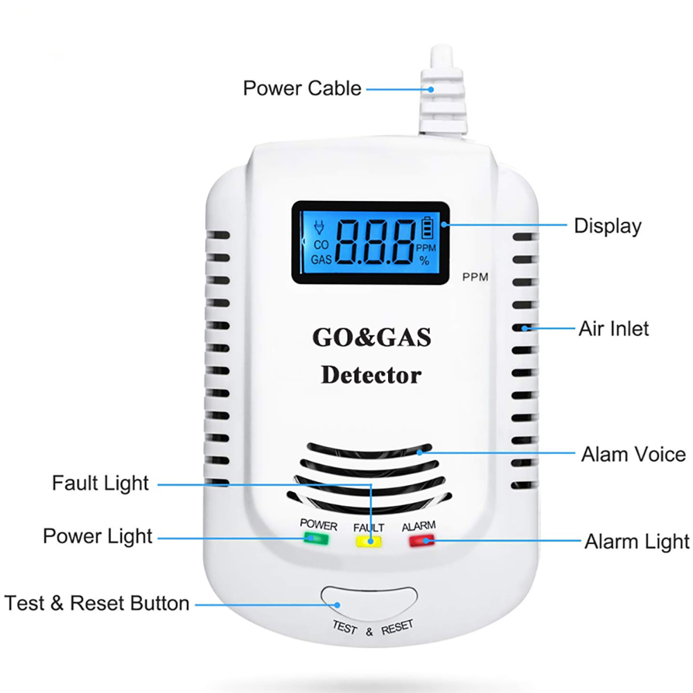 2 in 1 Gas Detector, Plug-in H - đánh giá và giá Co Detector Plug