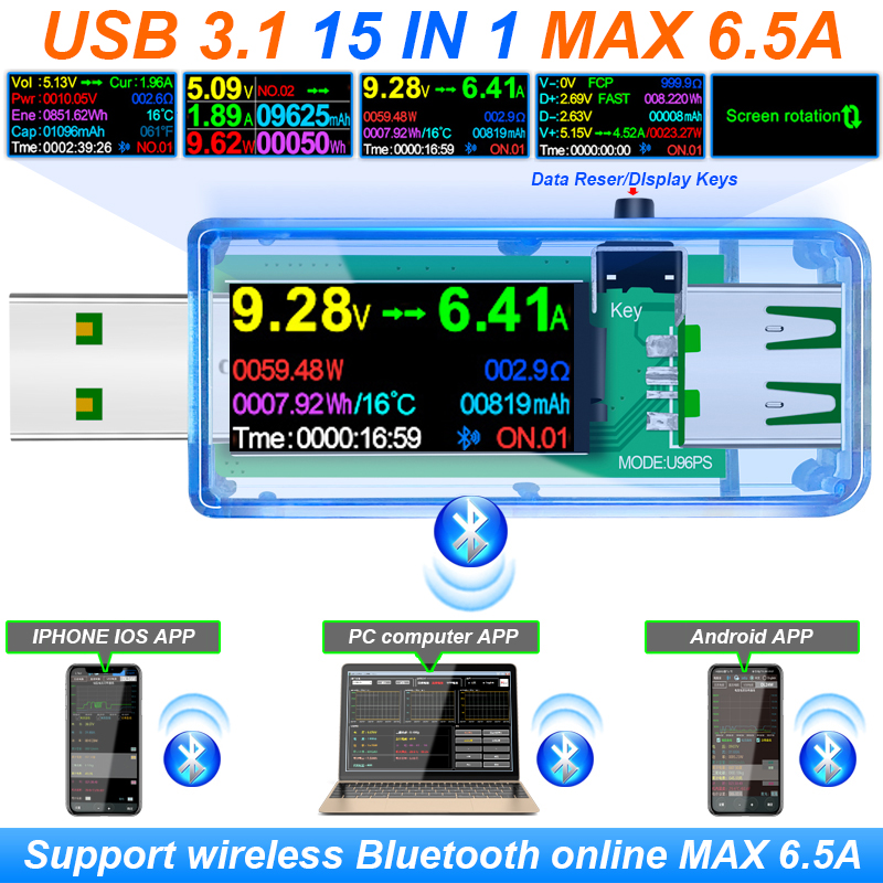 15 IN 1 USB 3.1 Tester DC Digi - đánh giá và giá Co Detector Plug