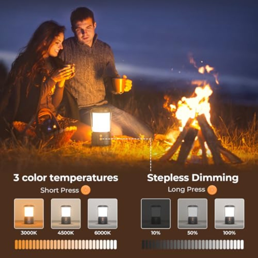 Camping Lantern, 5000mAh Recha - đánh giá và giá Power Outage Light