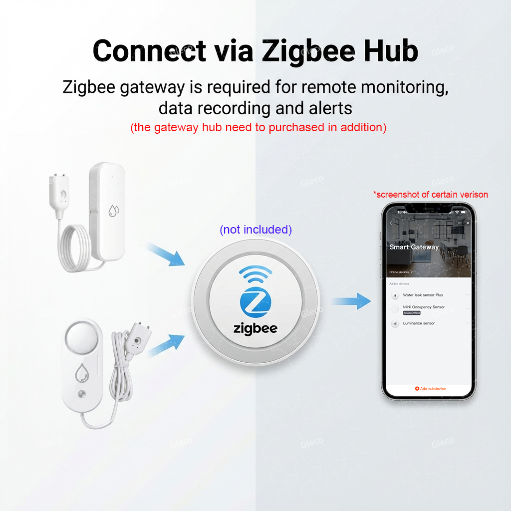 Zigbee Water Leak Sensor Flood - đánh giá và giá Water Alarm Sensor
