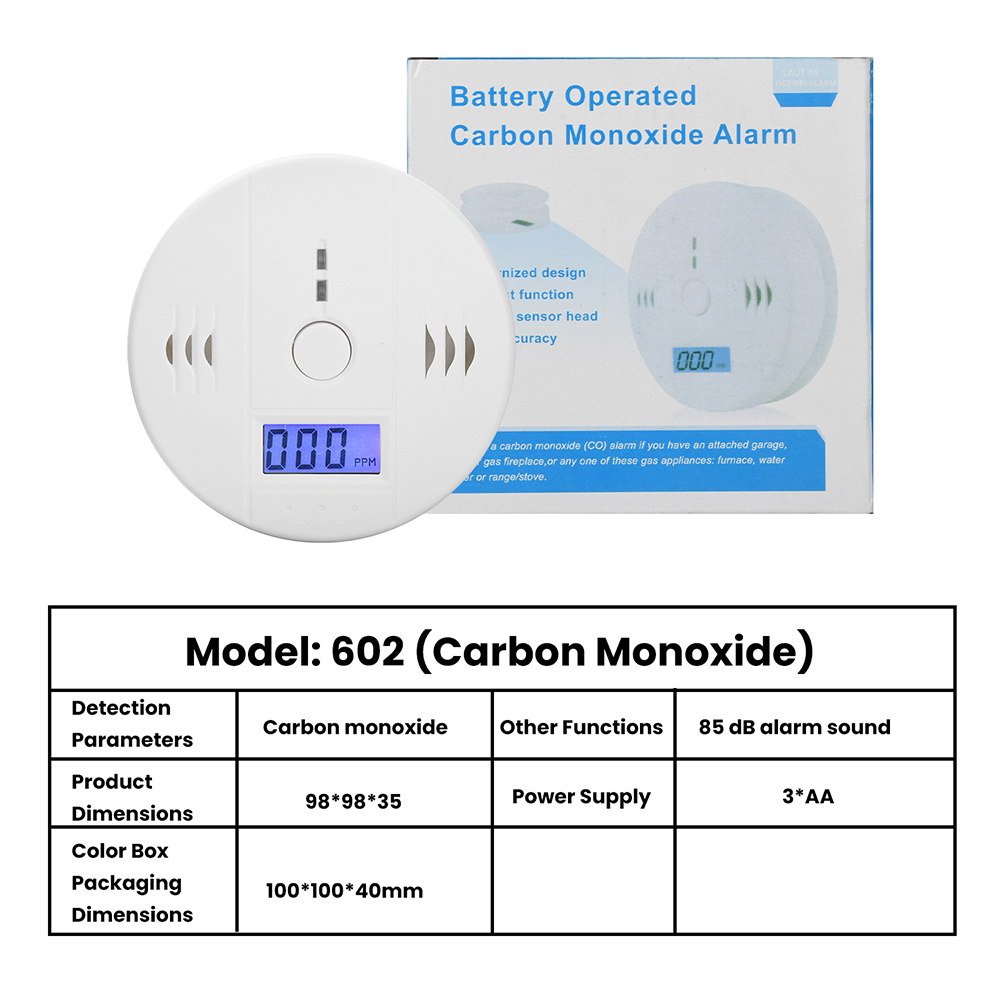 Carbon Monoxide Detector House - đánh giá và giá Smoke Detector Interconnected