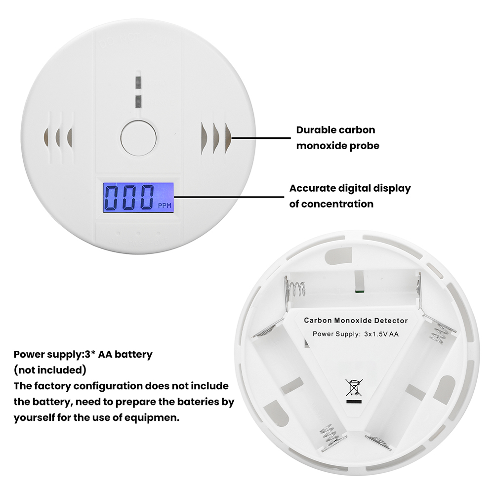 Carbon Monoxide Detector House - đánh giá và giá Smoke Detector Interconnected