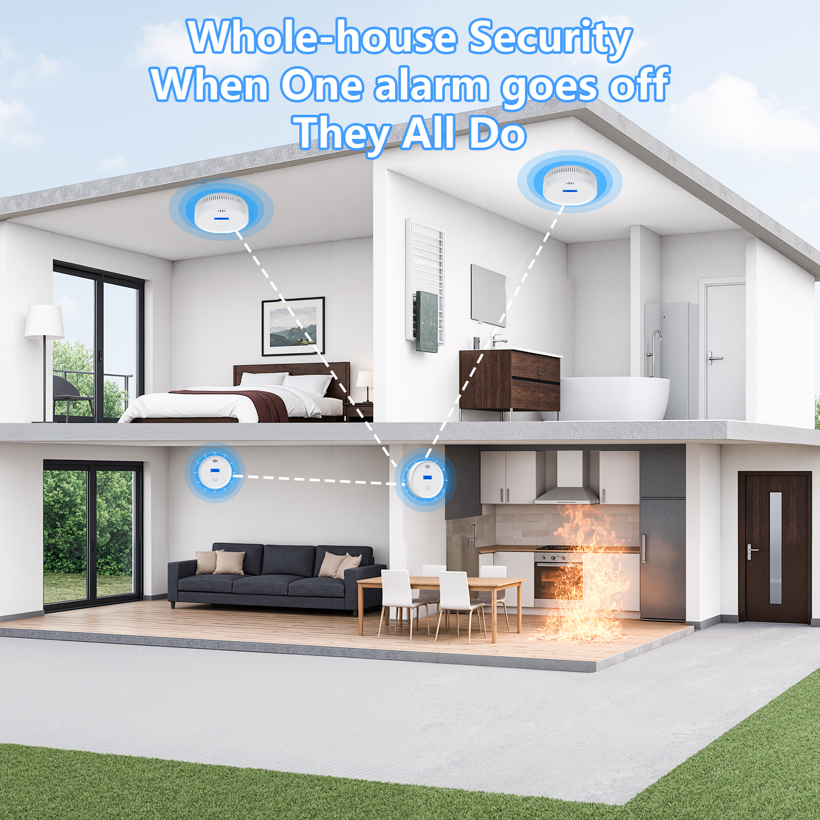 Interlinked Smoke Detector and - đánh giá và giá Smoke Detector Interconnected