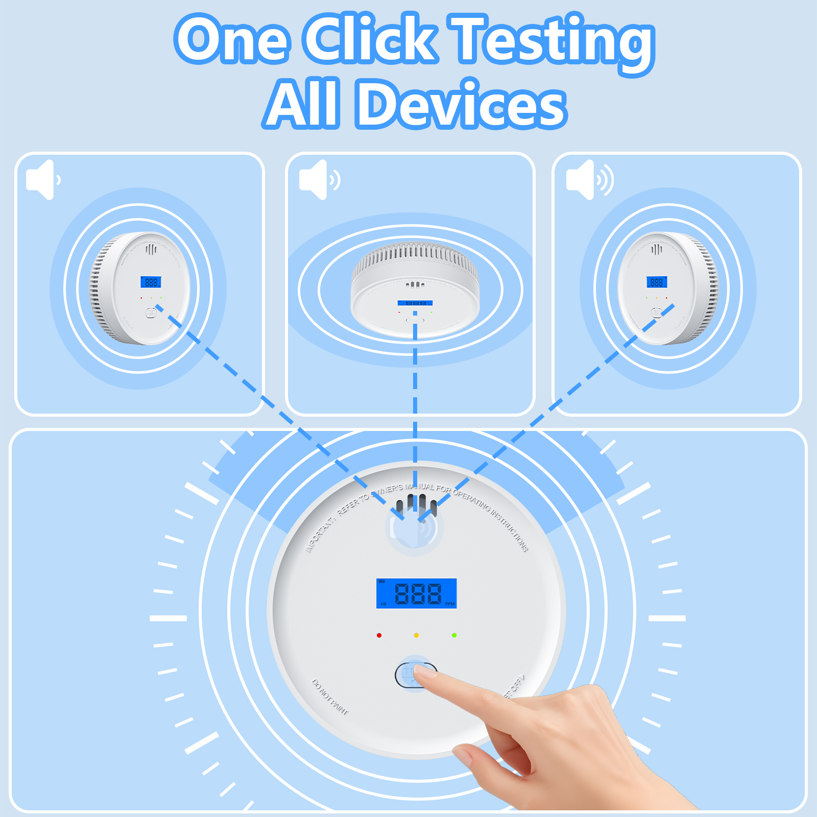 Interlinked Smoke Detector and - đánh giá và giá Smoke Detector Interconnected