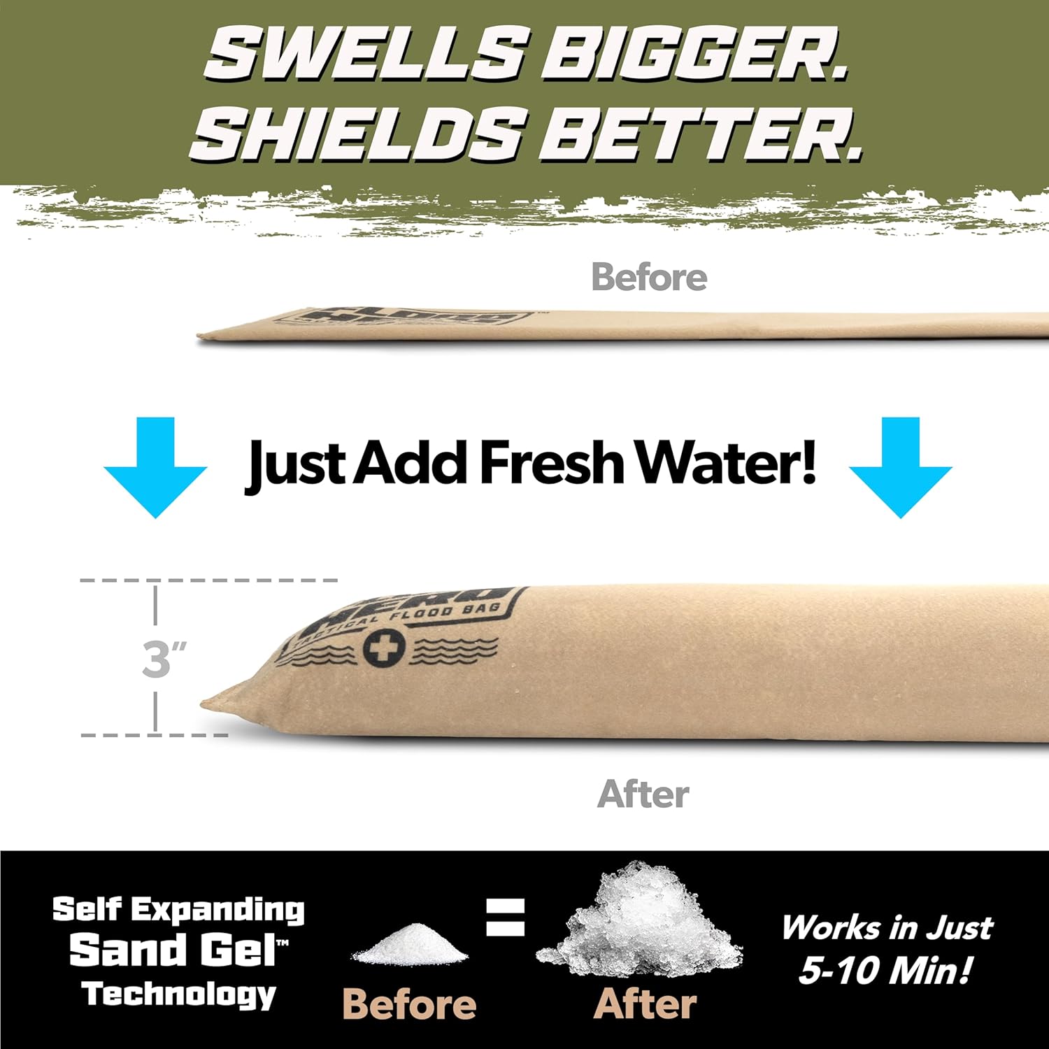 3 ft Water Activated Sandbags  - đánh giá và giá Flood Barrier Bag