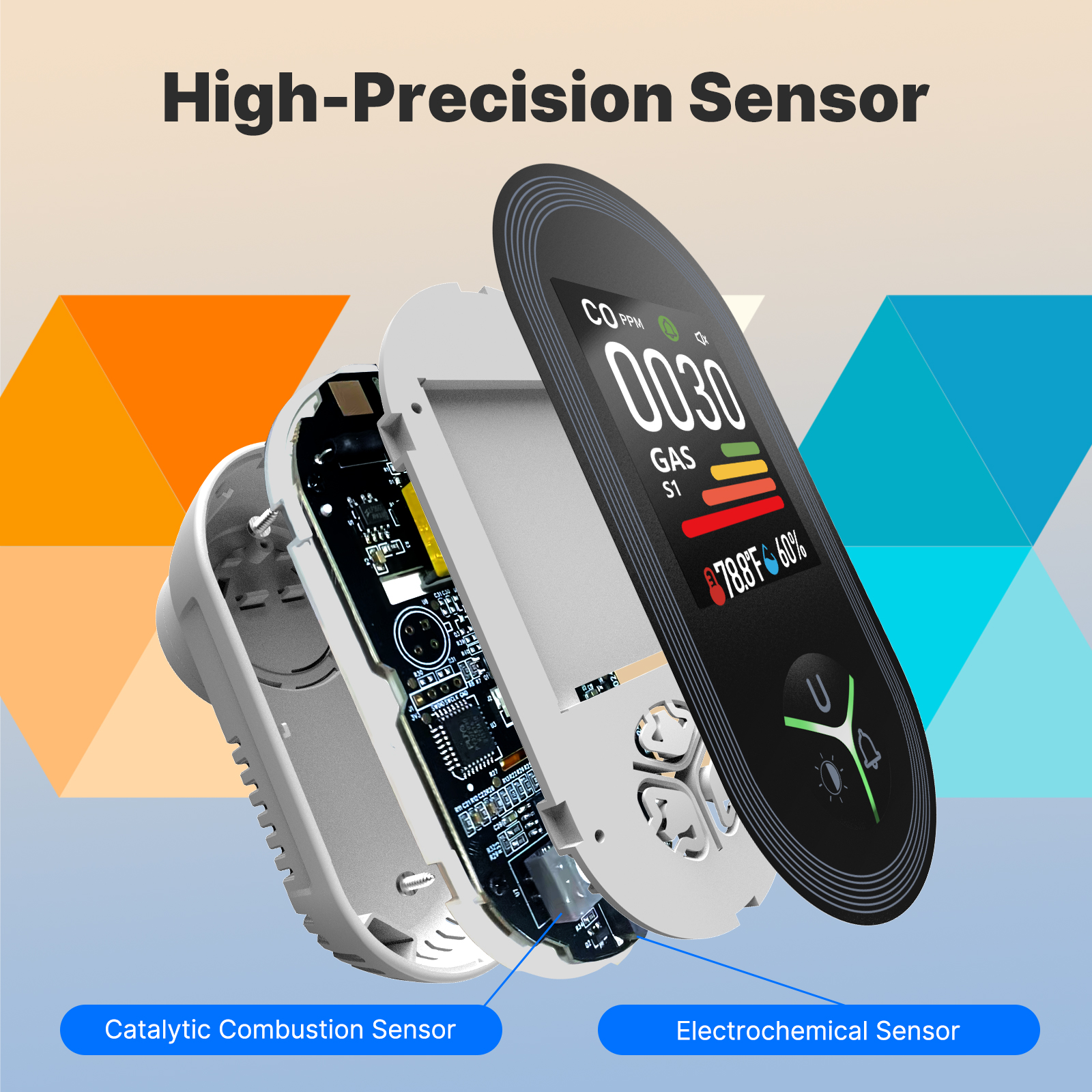 MOES 4-in-1 Plug-in Gas Detect - đánh giá và giá Co Detector Plug