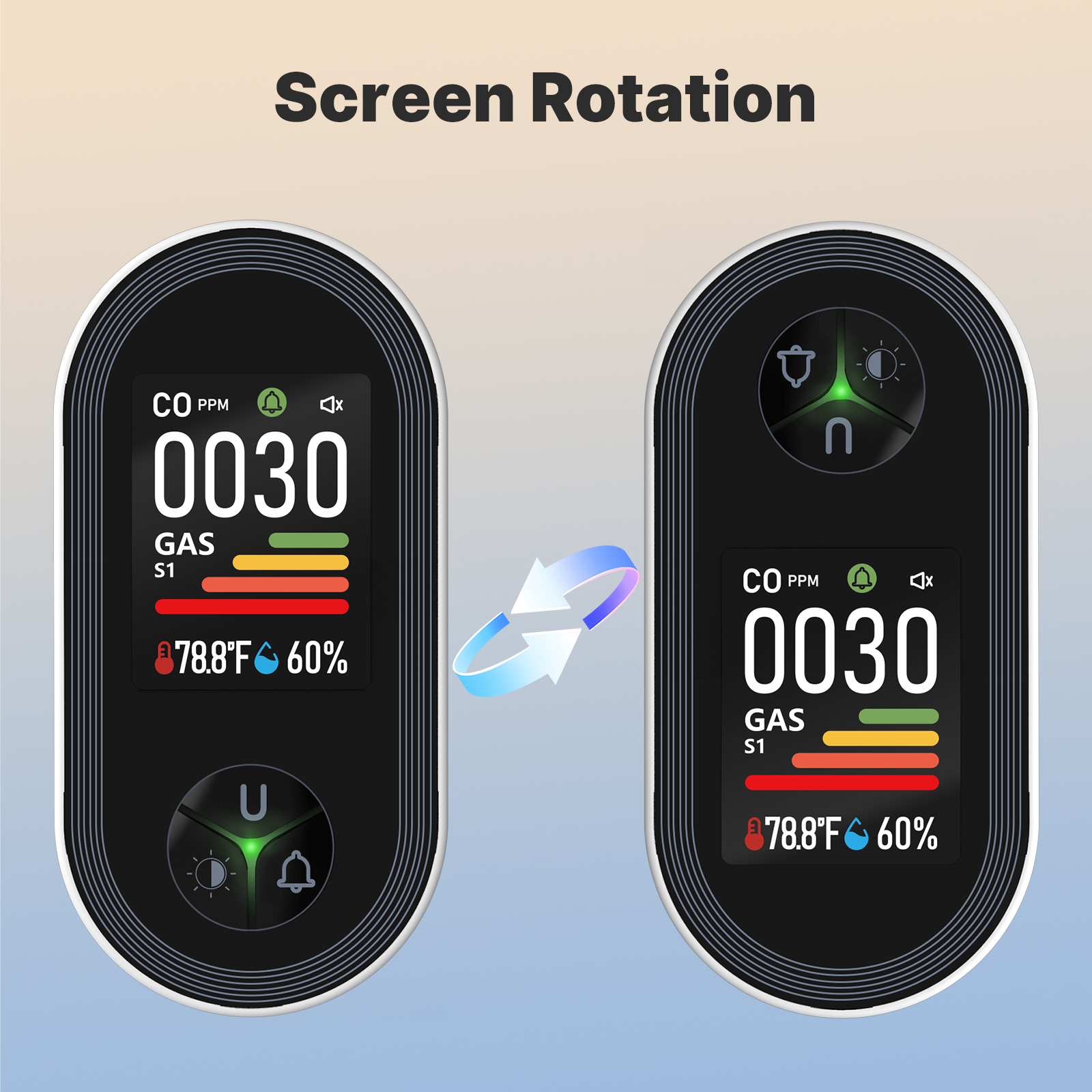 MOES 4-in-1 Plug-in Gas Detect - đánh giá và giá Co Detector Plug