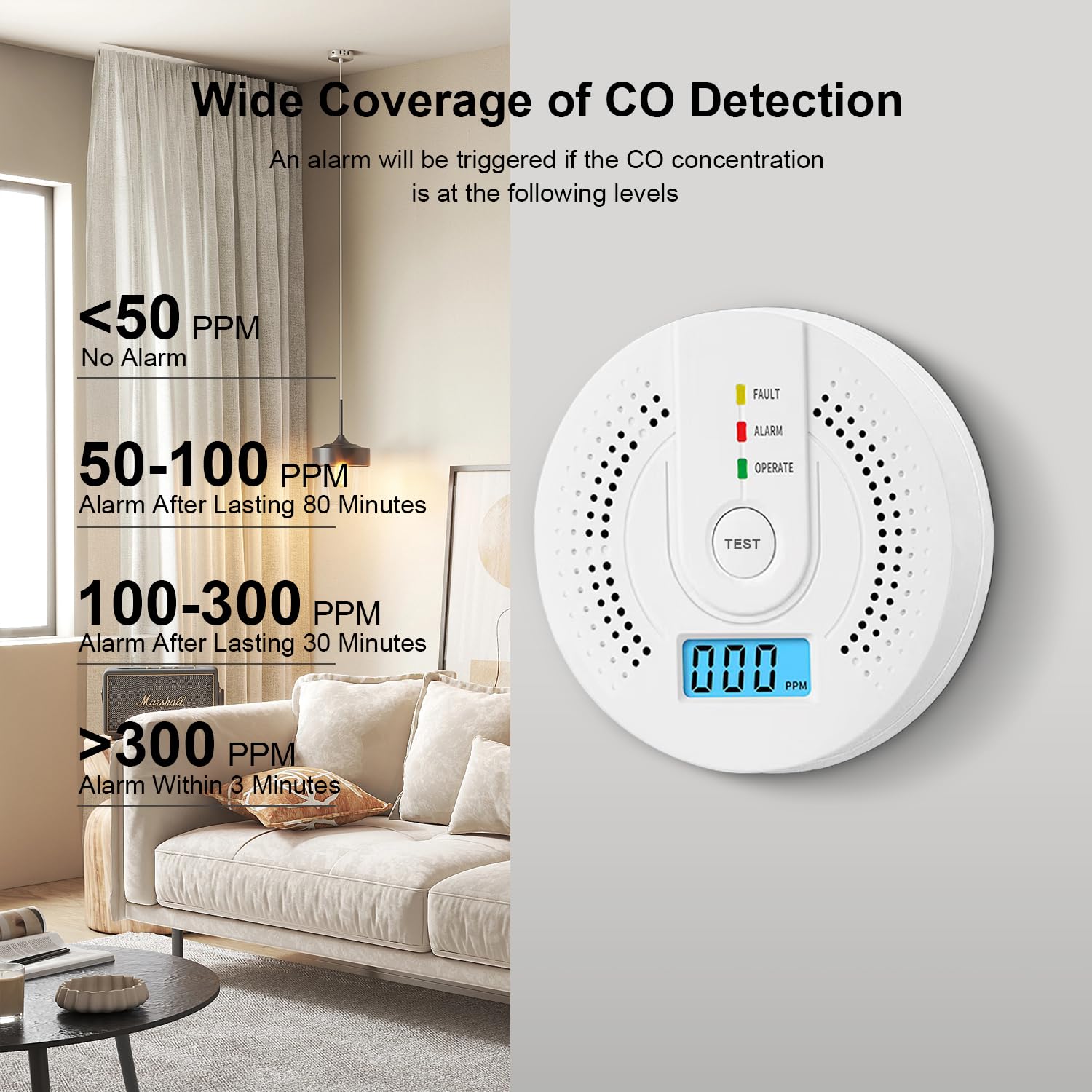Carbon Monoxide Detector CO Ga - đánh giá và giá Smoke Detector Interconnected