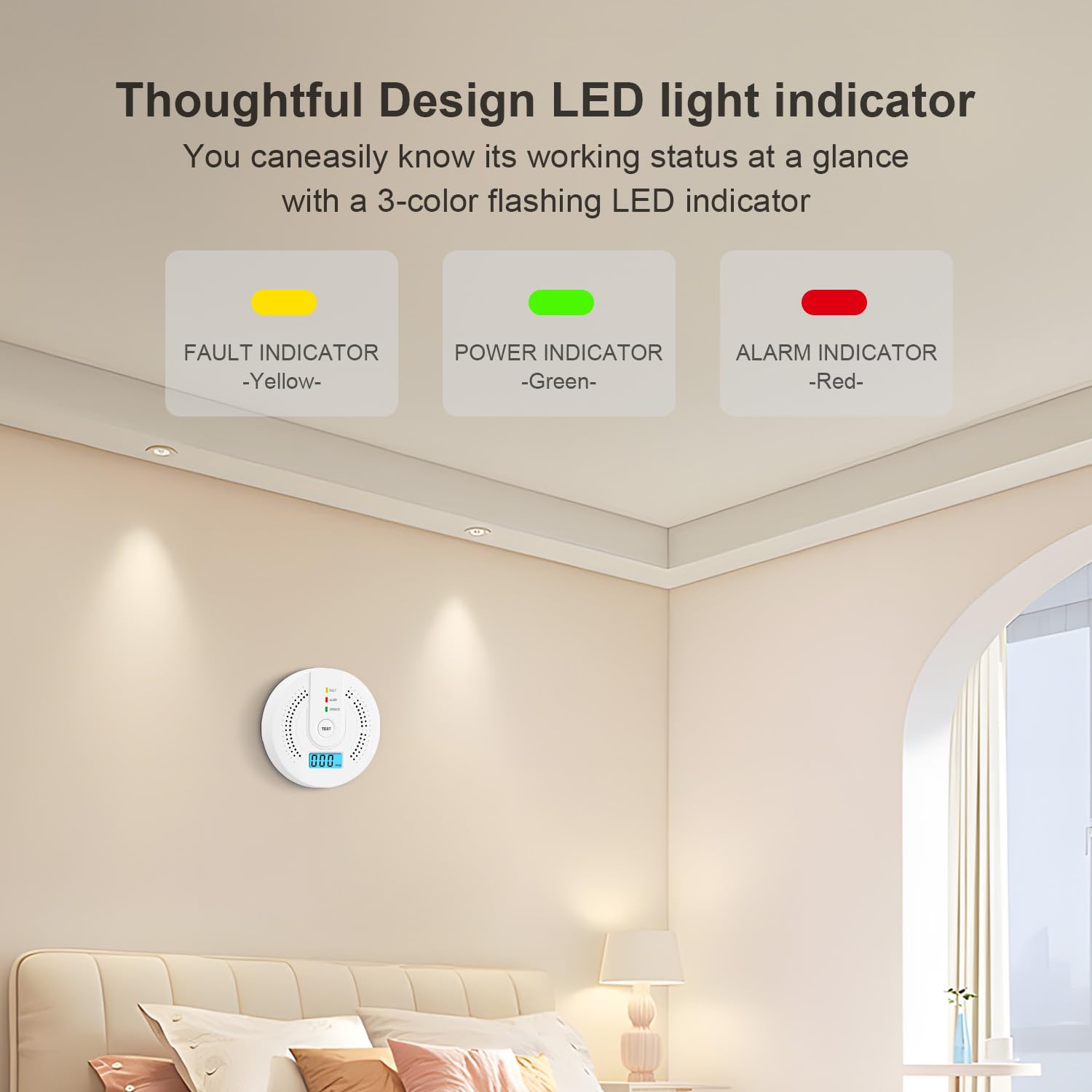 Carbon Monoxide Detector CO Ga - đánh giá và giá Smoke Detector Interconnected