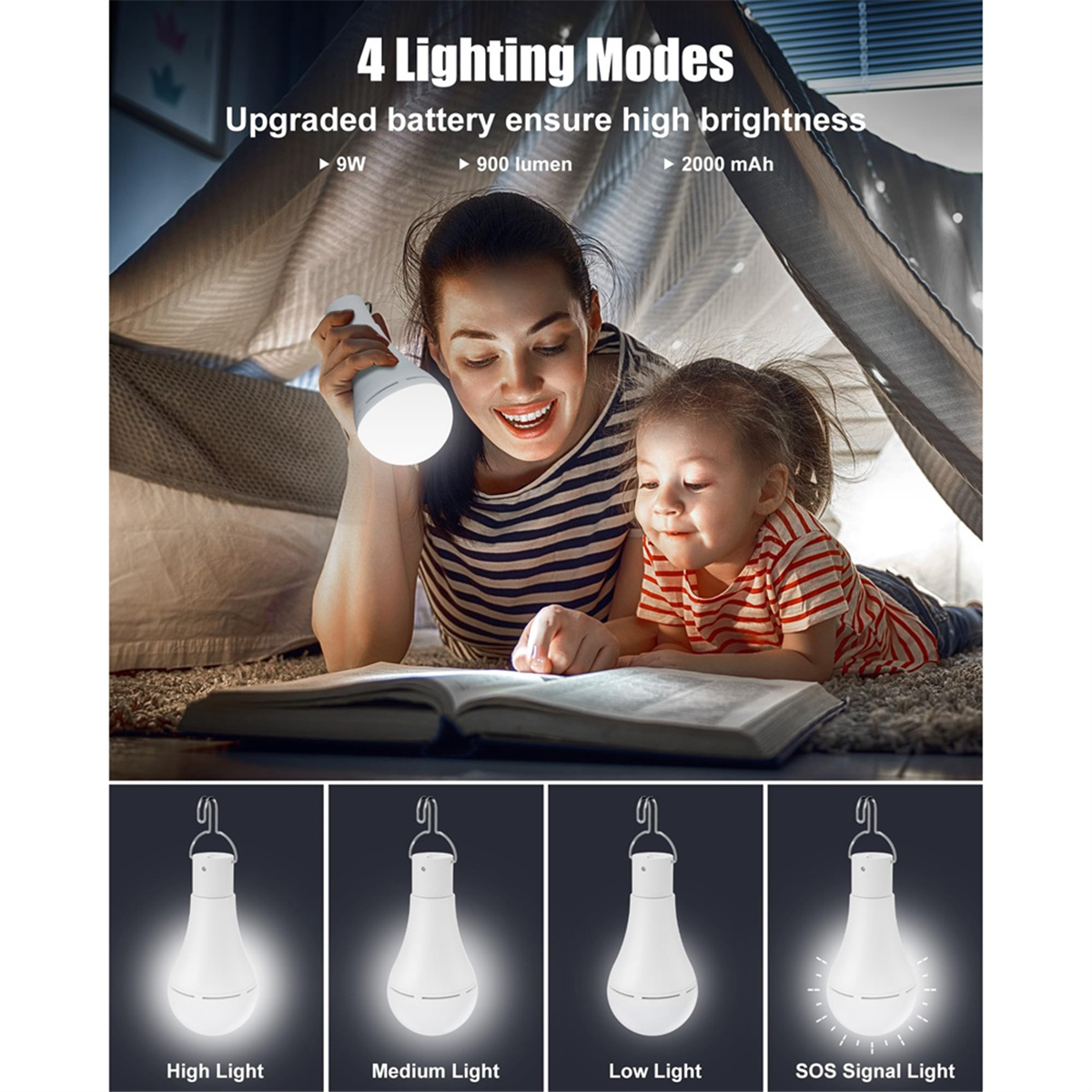 ONCE USB Rechargeable Light Bu - đánh giá và giá Power Outage Light
